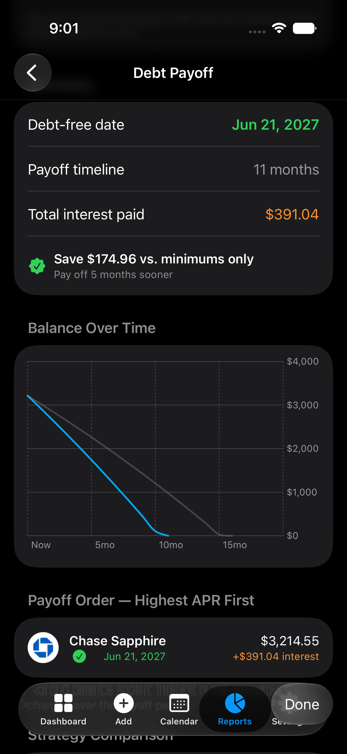 Debt payoff timeline